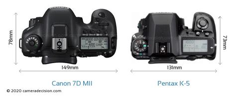 Canon PowerShot SX150 IS vs Pentax K-5 Karşılaştırma